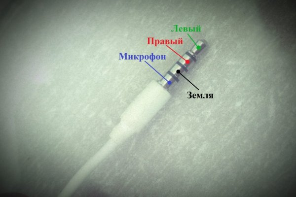 Купить наркотики в москве
