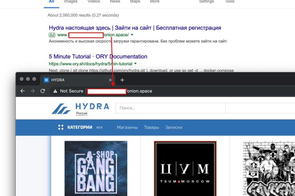 Сайты продаж наркотиков