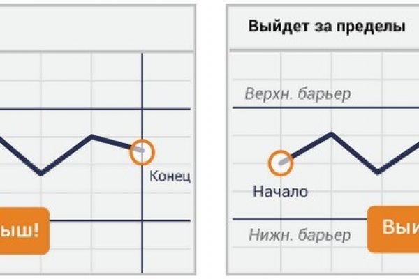 Даркнет сайт скачать