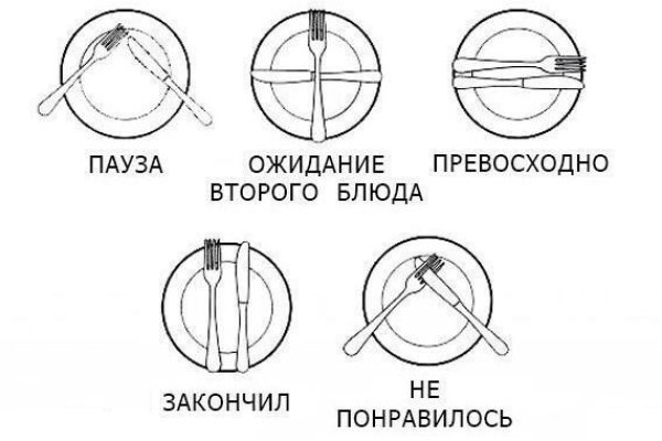 Почему не заходит на кракен